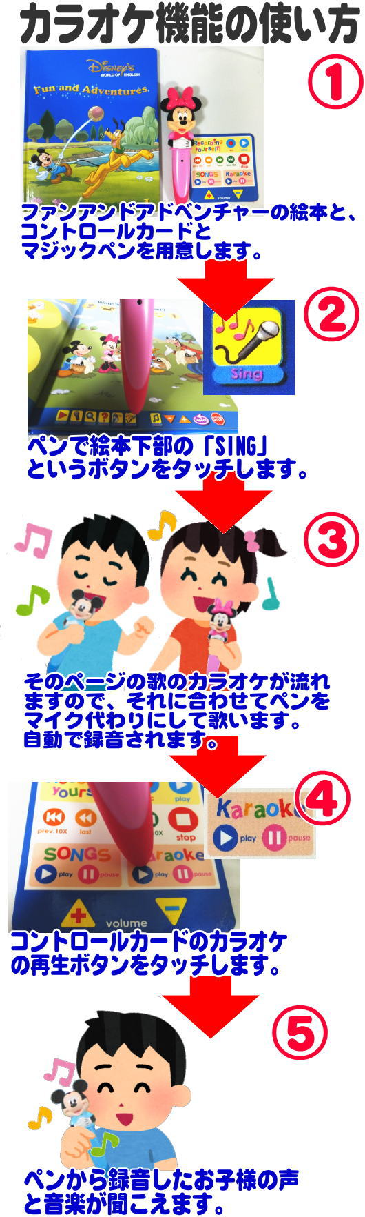 マジックペンアドベンチャーのカラオケ機能について