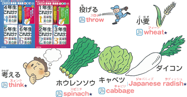 幼児教材、子供英語教材